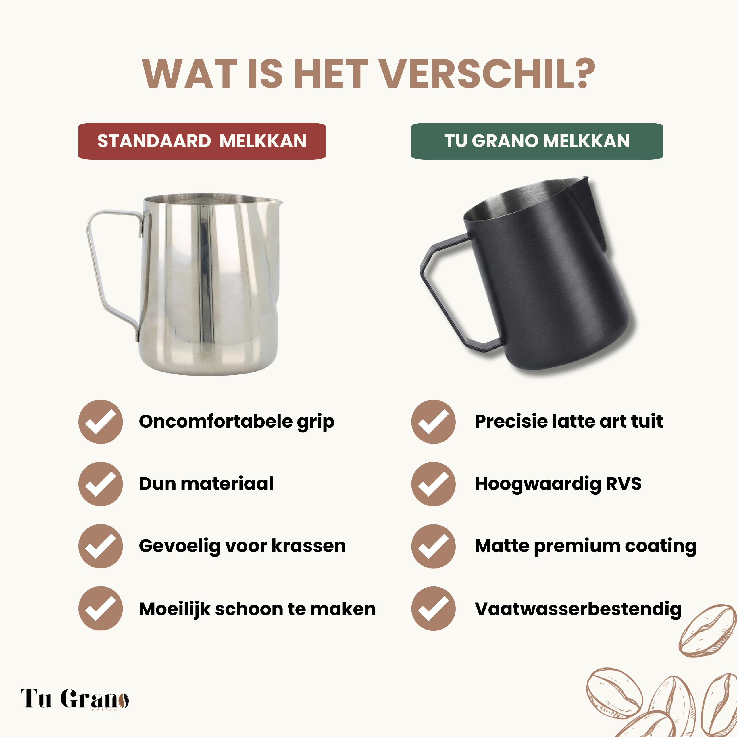 melkopschuimkan rvs 450ml met schenktuit